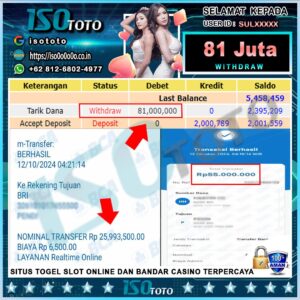 Bukti Pembayaran Kemenangan di ISOTOTO ; Platform Game Online Aman dan Terpercaya