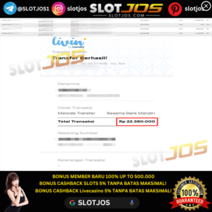 Slotjos Situs Aman dan Terpercaya