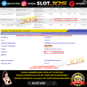 Slotjos Situs Aman dan Terpercaya